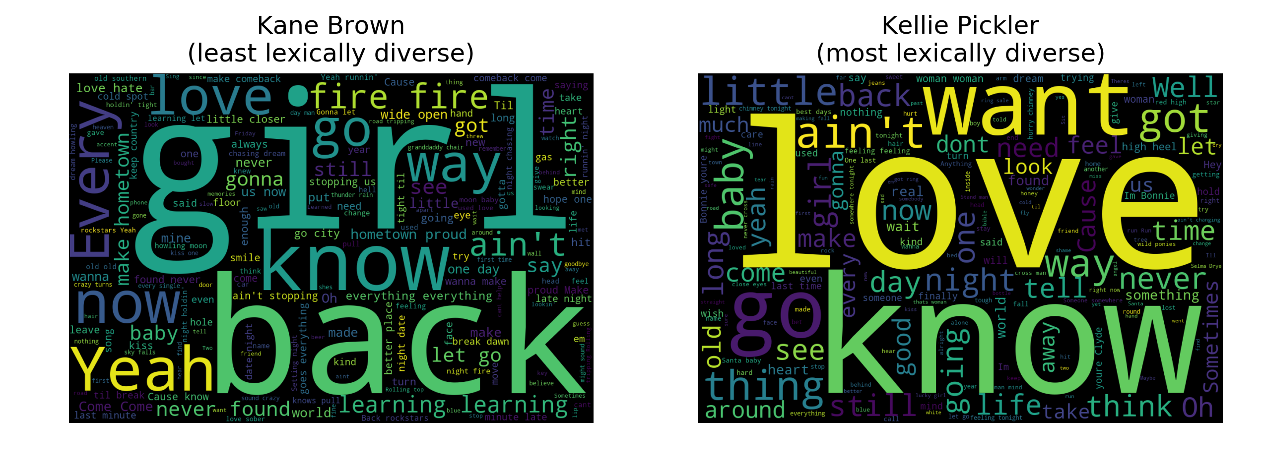 word_cloud